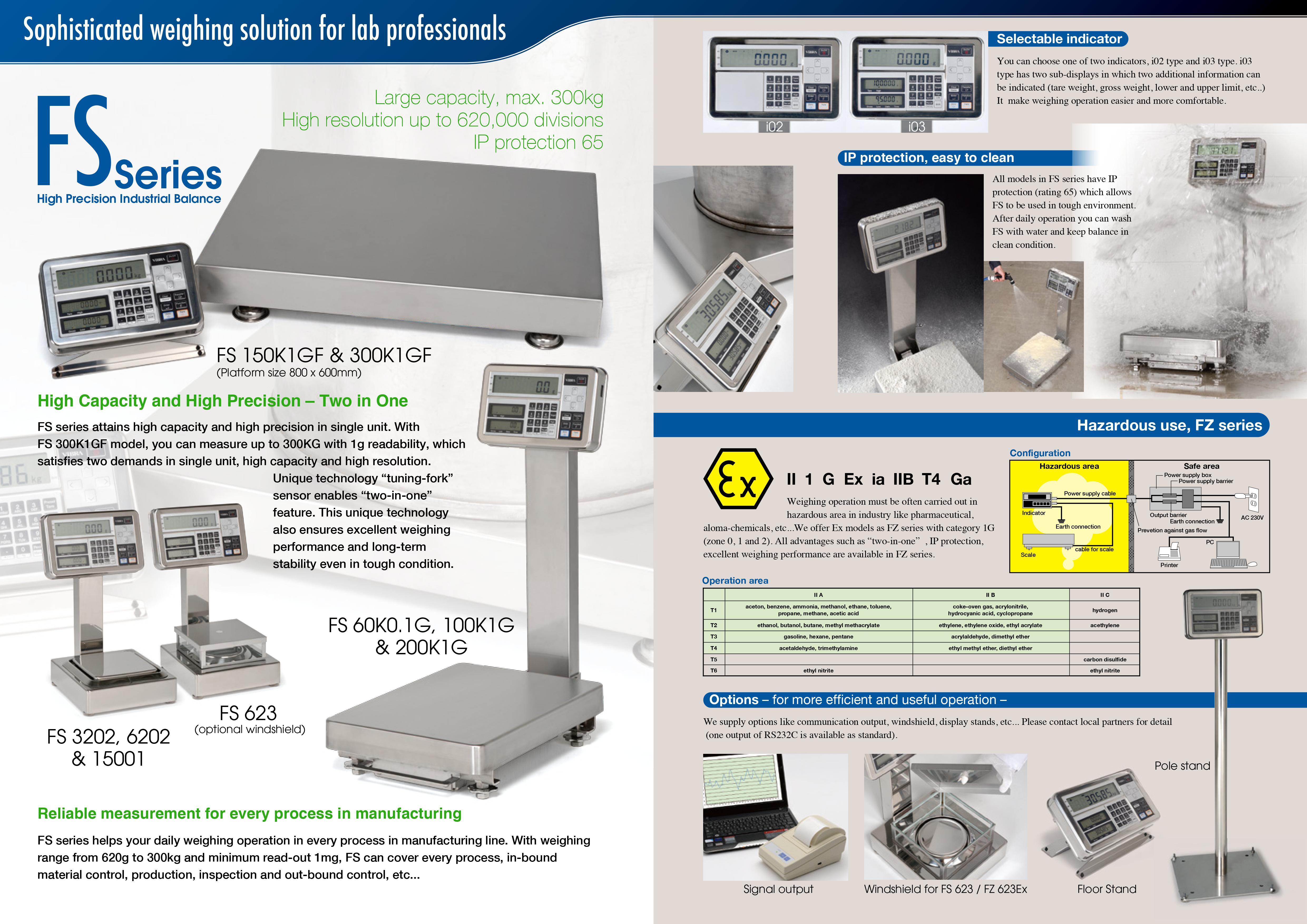 weighing system